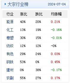 2024年新澳天天开彩最新资料,精准分析实践_教育版37.951