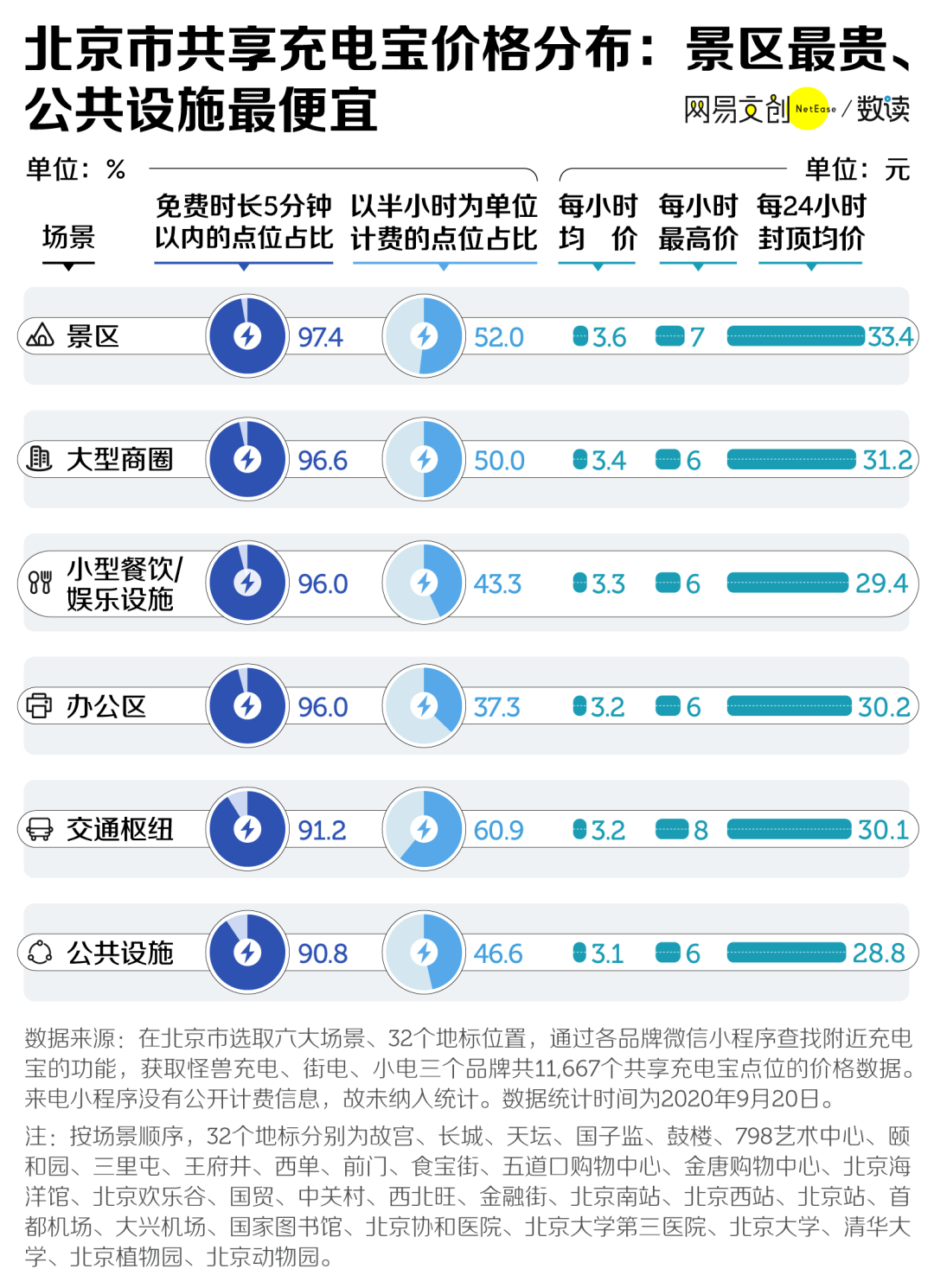 2024年12月16日 第9页