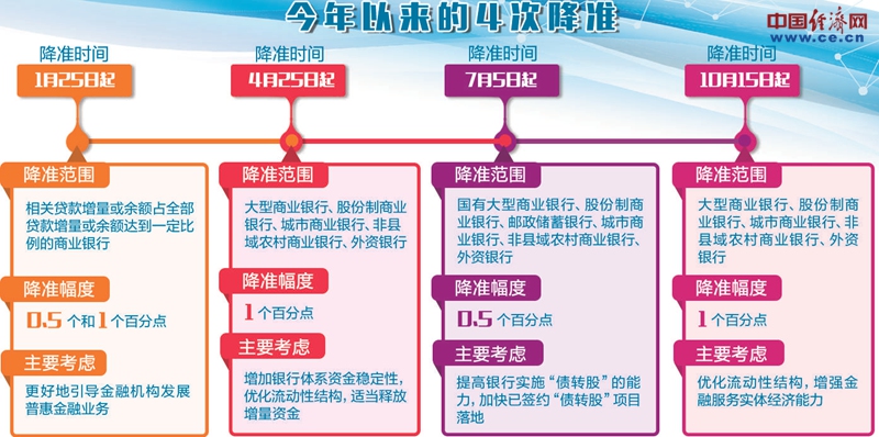 2024年正版资料免费大全中特,标准执行具体评价_多维版37.389