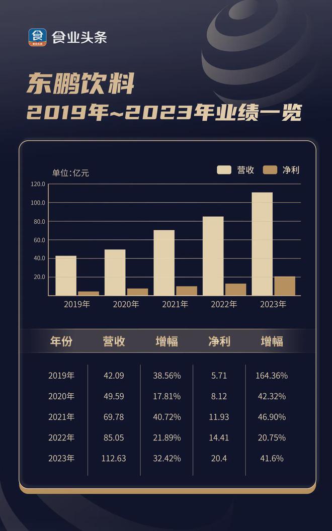 2024年管家婆一奖一特一中,新式数据解释设想_品牌版37.106