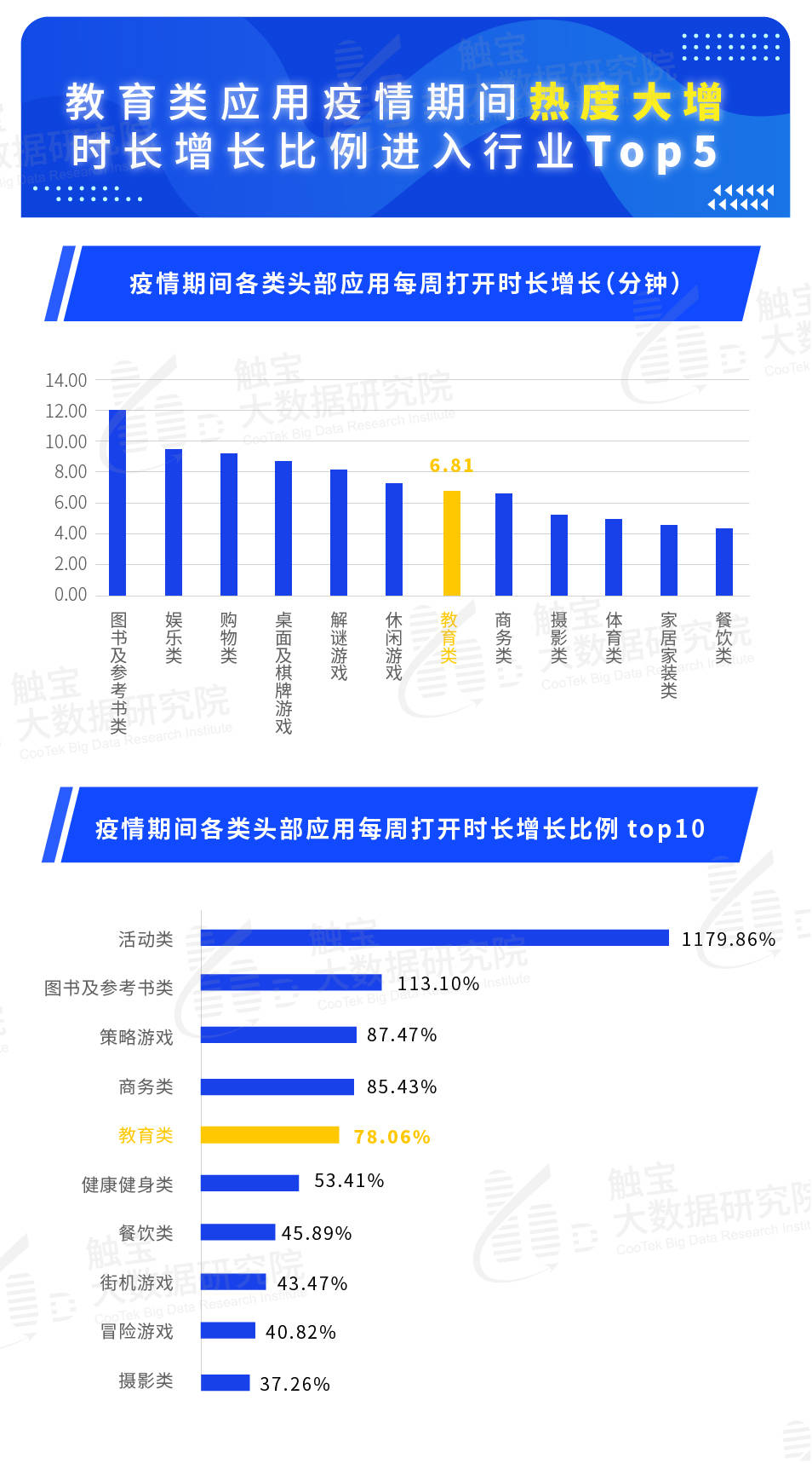 2024新奥历史开奖记录香港1,全方位展开数据规划_教育版37.593