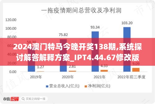 2024新澳门今晚开特马直播,实践数据分析评估_强劲版37.871