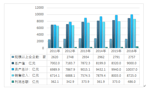 2024正版资料免费大全,深入研究执行计划_原汁原味版37.247