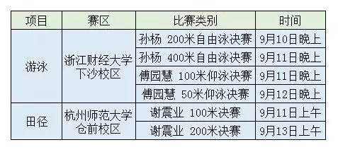 2024澳门今晚开奖记录,快速解决方式指南_日常版37.720