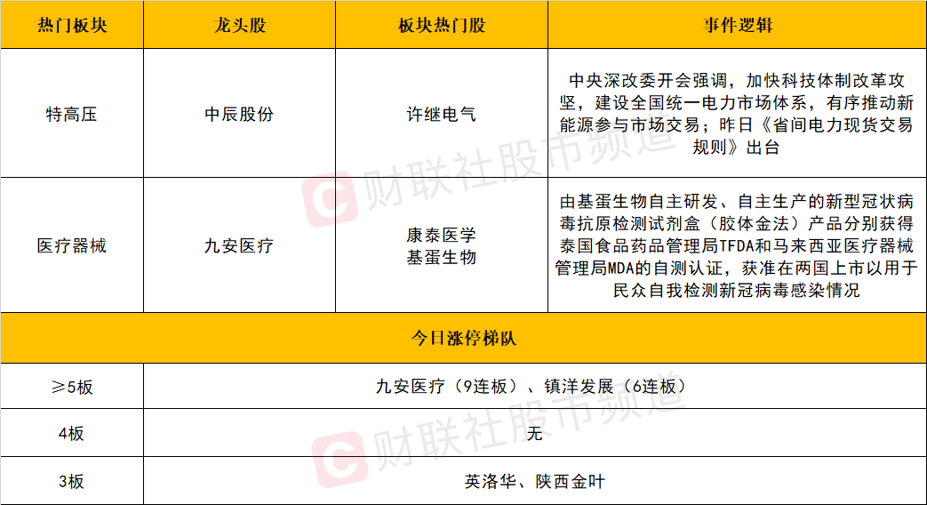 2024澳门天天六开奖怎么玩,电网规划发展目标_家庭版37.577