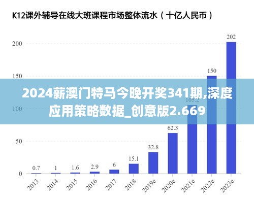 2024澳门特马今晚开,全身心数据指导枕_融合版37.449