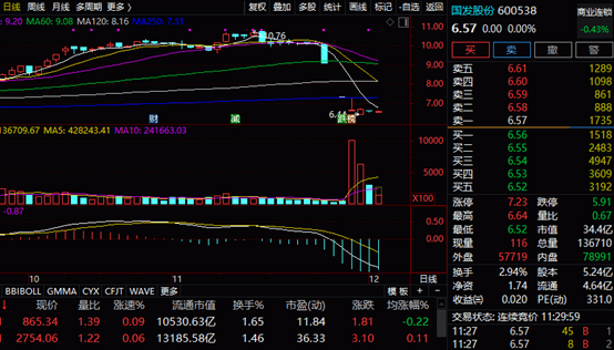 002261股票行情,002261股票行情，引领科技浪潮，重塑生活体验