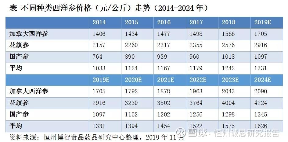 2024香港全年资料大全,执行机制评估_未来版37.369