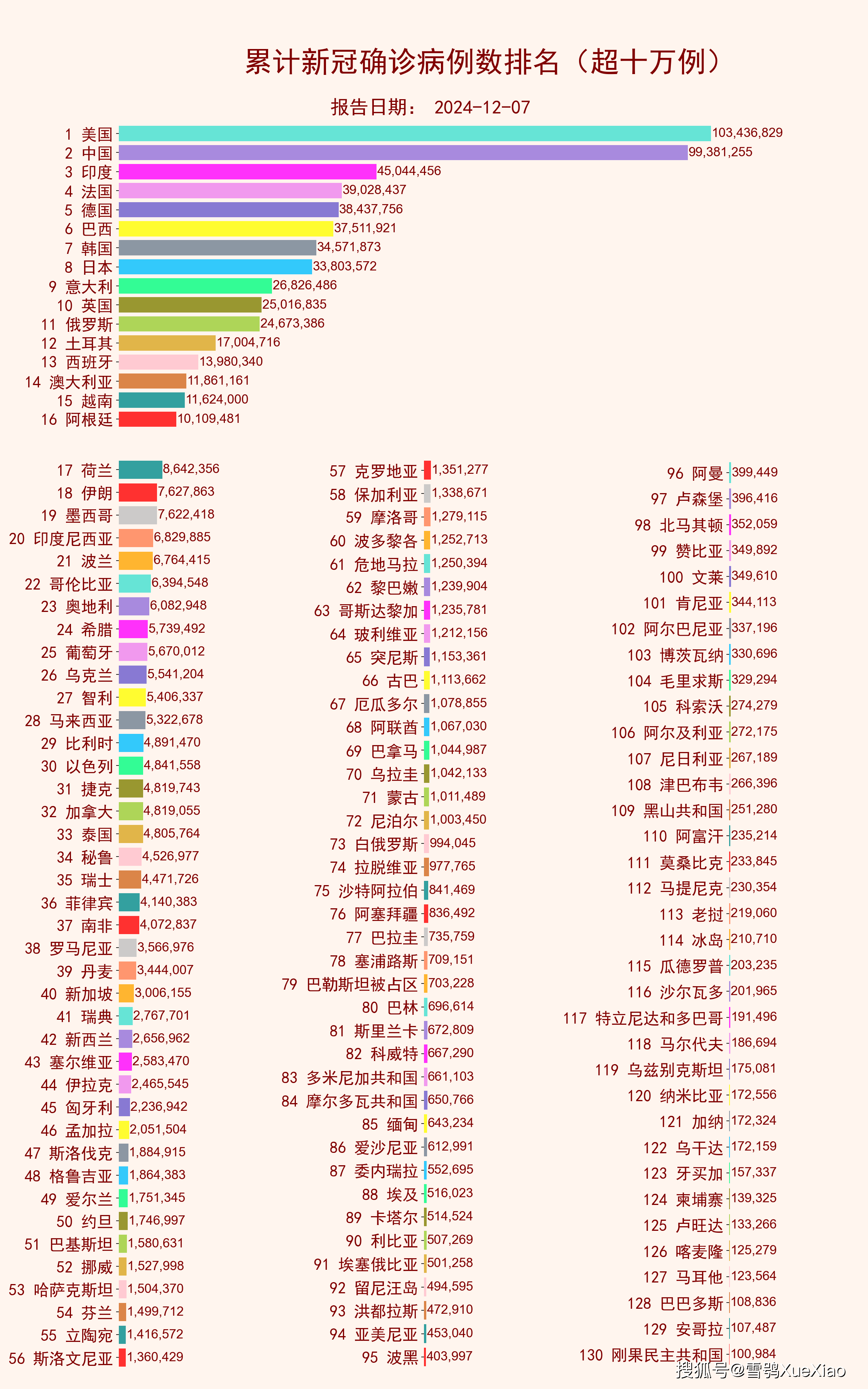 2024香港开奖记录查询表格,专业地调查详解_拍照版37.950