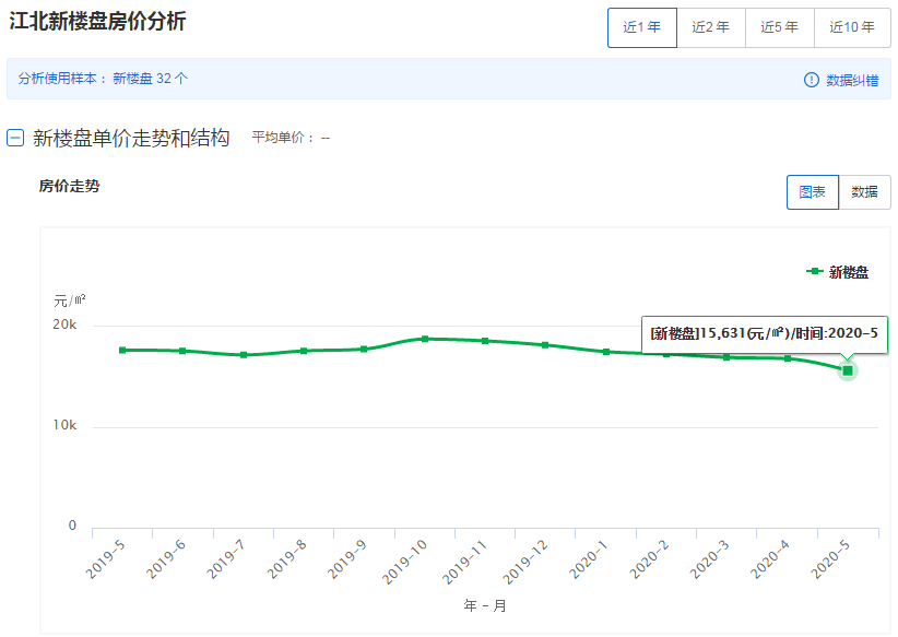 494949最快开奖结果+香港,最新碎析解释说法_界面版37.996