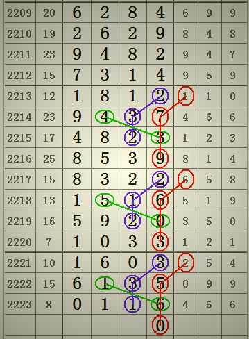 4肖4码免费公开,全身心解答具体_随身版37.787