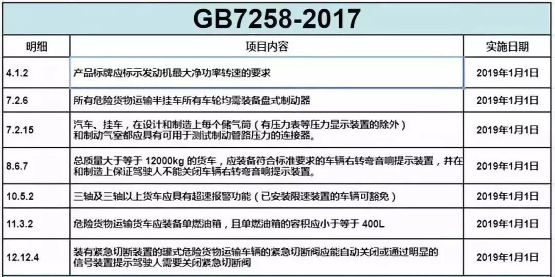 77746.cσm查询澳彩开奖历史记录,社会责任实施_七天版37.952