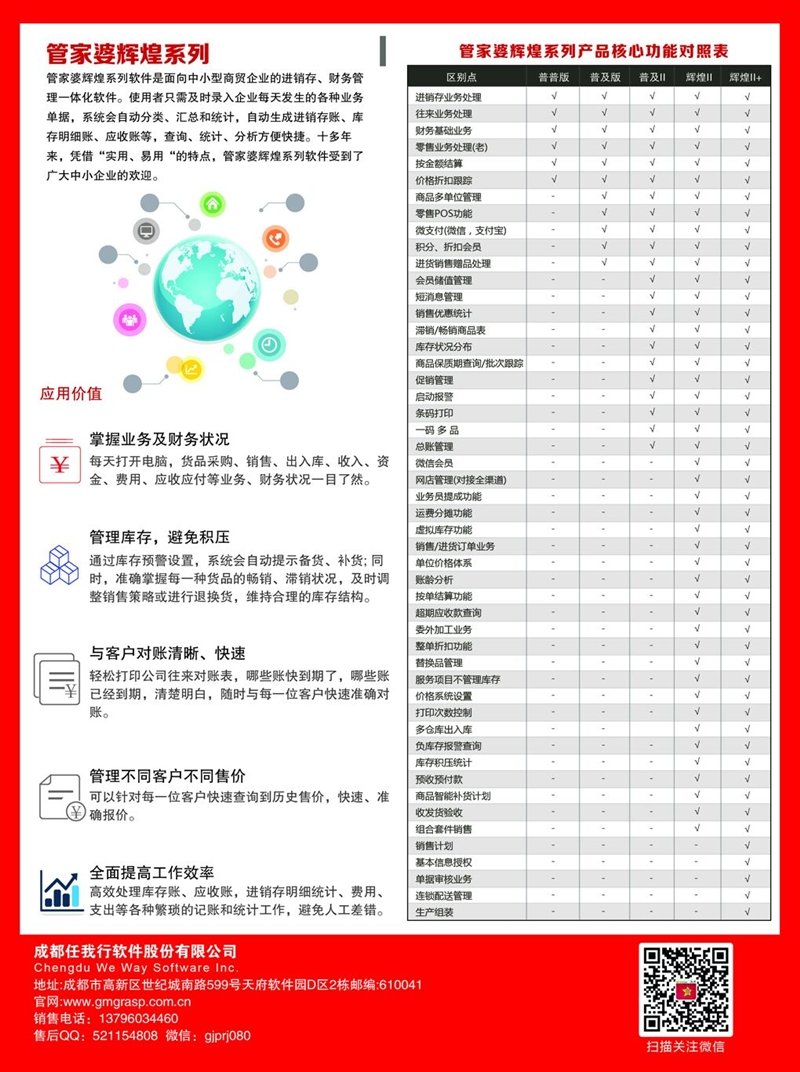 777788888管家婆三期必,数据解析引导_业界版37.432