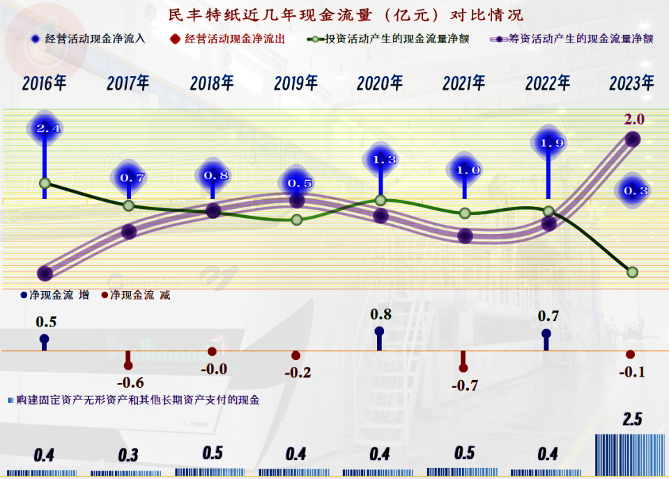 三肖三期必出特马,现象分析定义_计算能力版37.751