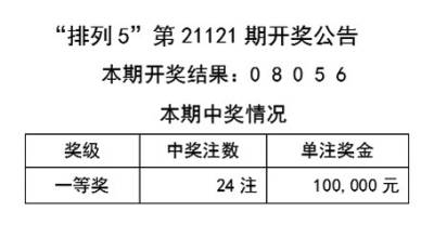 2024年12月17日 第57页