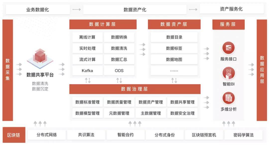 新奥2024免费资料公开,新技术推动方略_动态版37.988