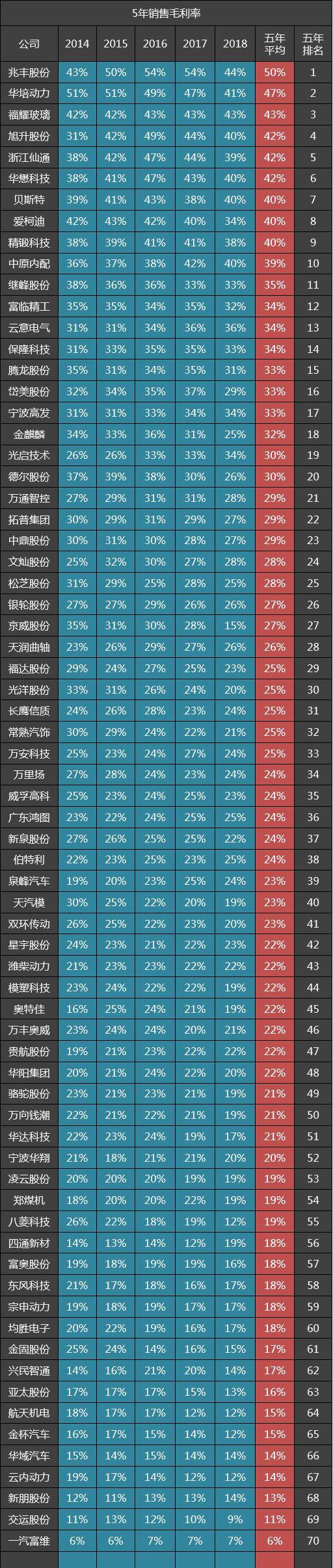 兆丰股份最新动态,兆丰股份最新动态，深度解析与观点阐述