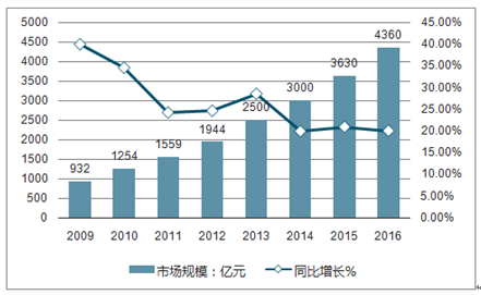 新澳2024正版资料免费公开,实时异文说明法_物联网版37.521