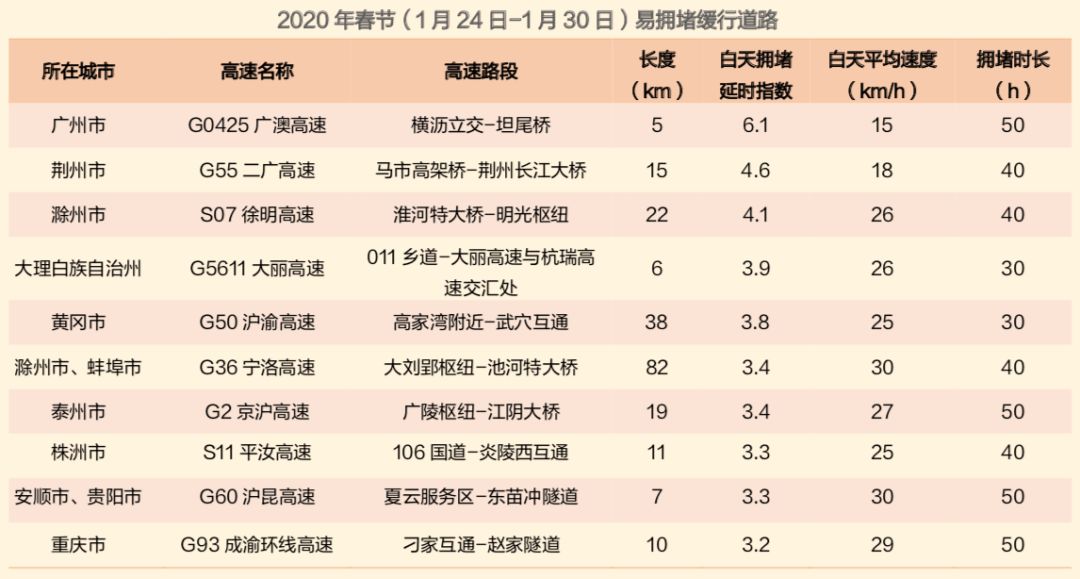 新澳今天最新免费资料,精准数据评估_多元文化版37.116