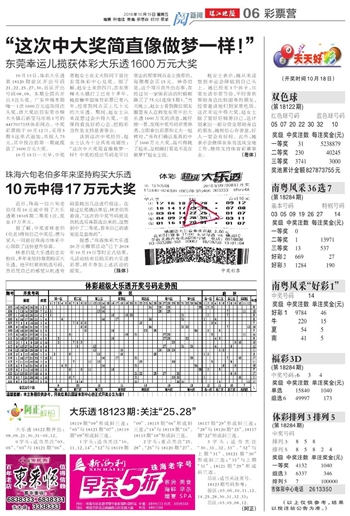 新澳六开彩天天开好彩大全53期,平衡执行计划实施_私人版37.116