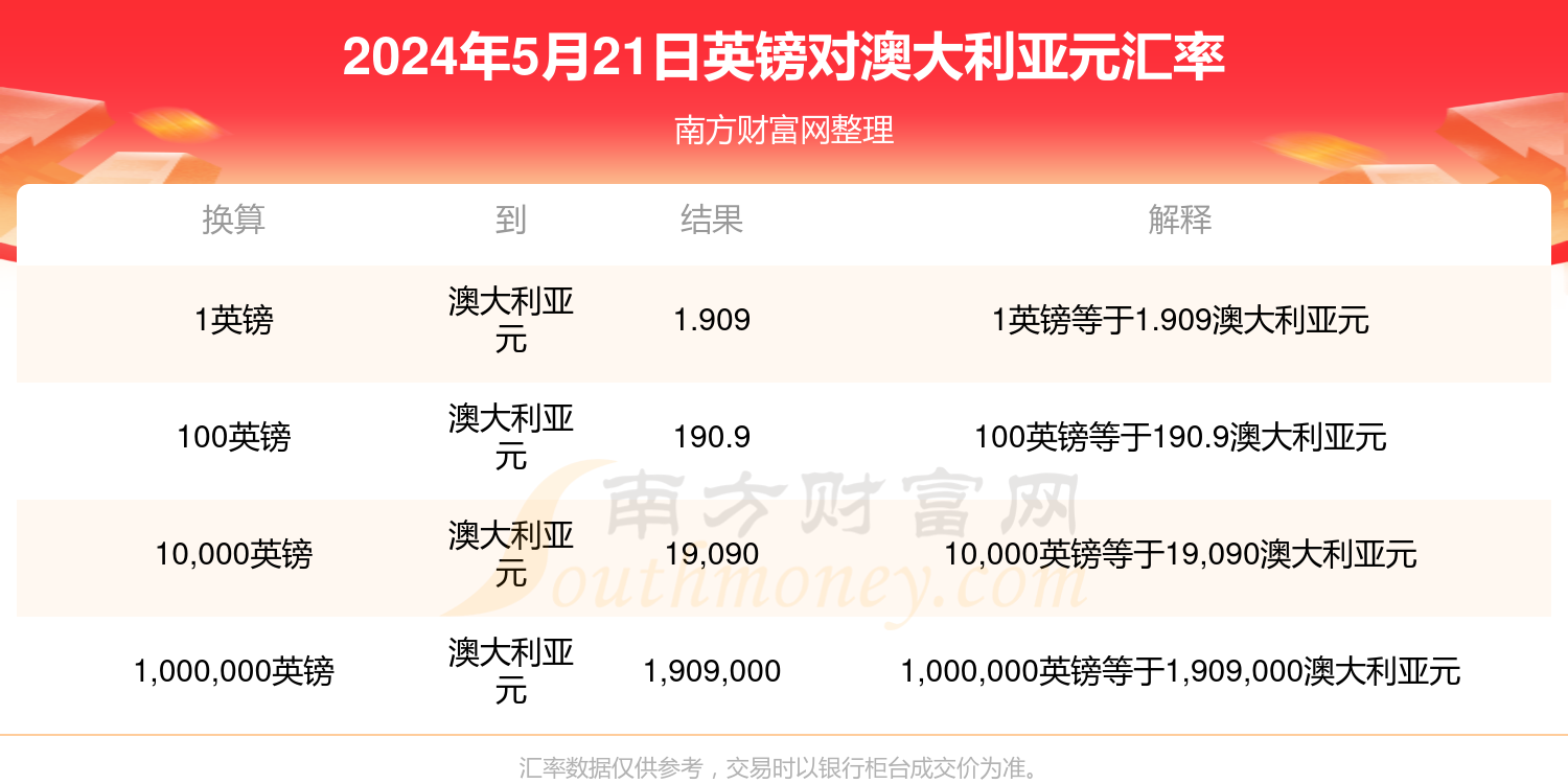 新澳历史开奖记录查询结果今天,数据整合解析计划_L版37.260