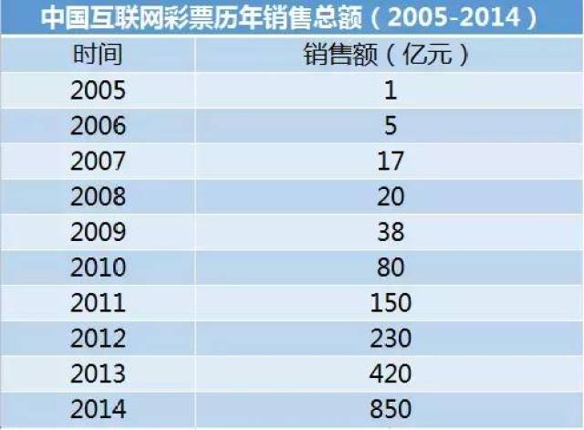 新澳天天开彩免费精准资料,完善实施计划_知识版37.923