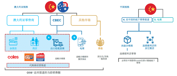 新澳最新最快资料大全,全身心数据指导枕_启动版37.296