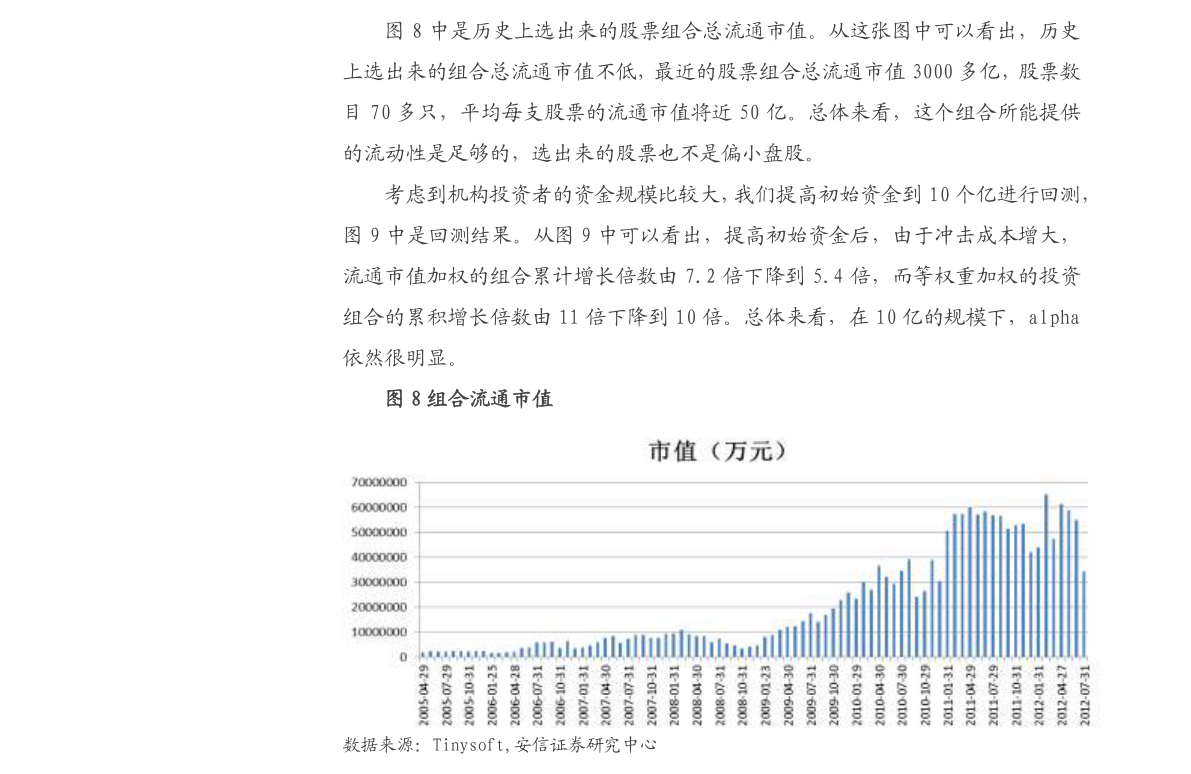 低价军工股票一览表,军工股票新势力，低价优质一览表大揭秘