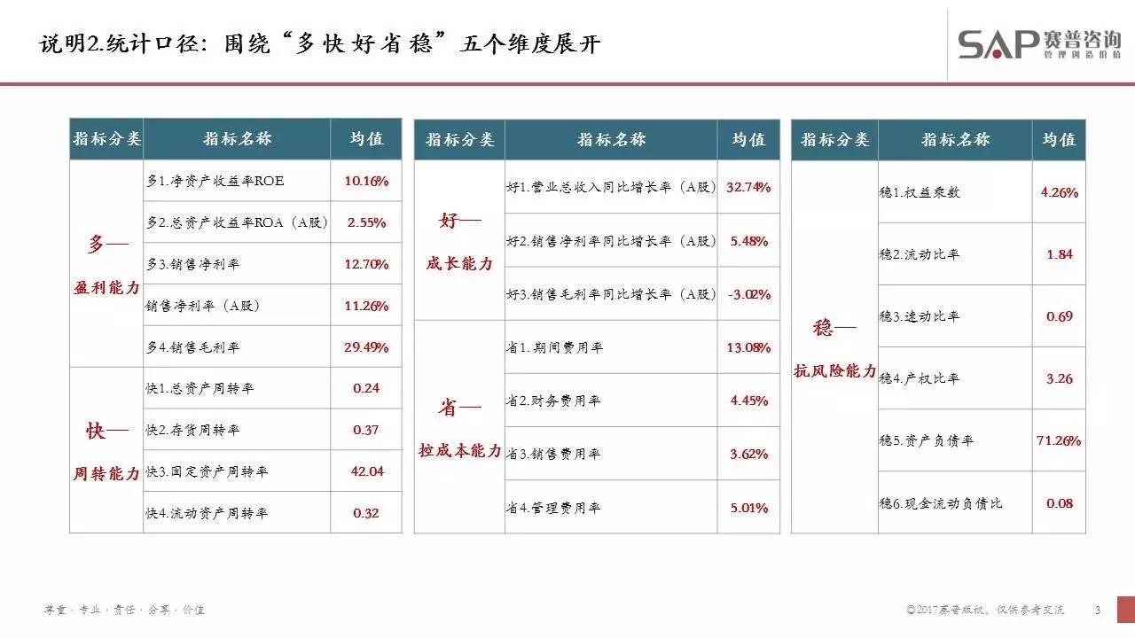 新澳门免费全年资料查询,详细数据解读_互动版37.993