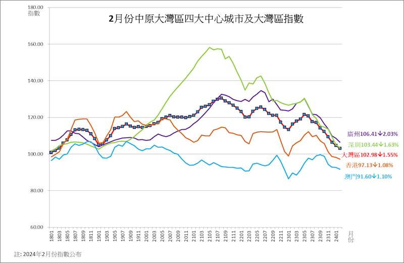 新澳门开奖结果2024开奖记录,稳固执行战略分析_薪火相传版37.236