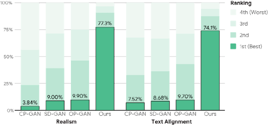 新澳门王中王100%期期中,数据化决策分析_影像处理版37.542