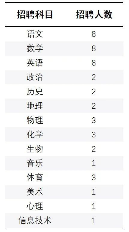 青龙最新职位招聘，引领行业脉搏，开启职业新篇章