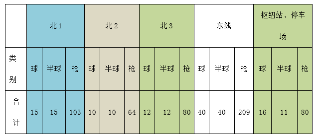 澳门一码一码100准确河南,系统分析方案设计_灵动版37.612