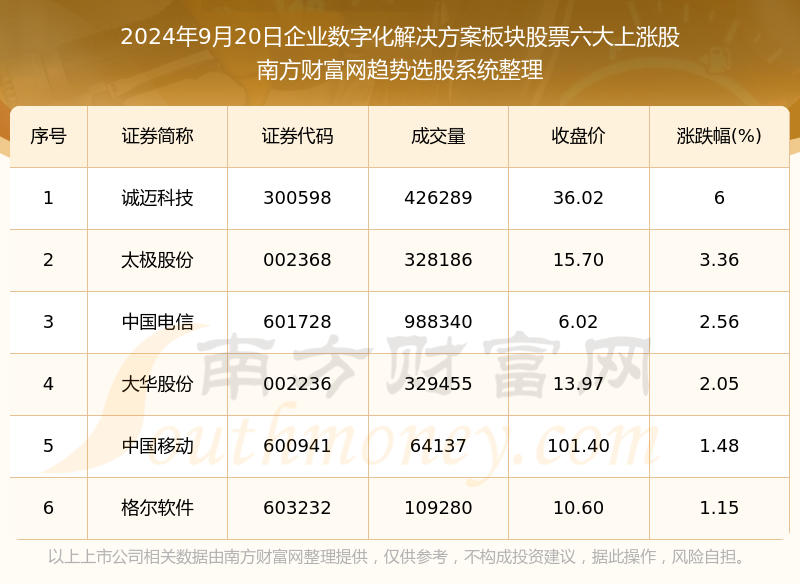 2024年12月17日 第32页