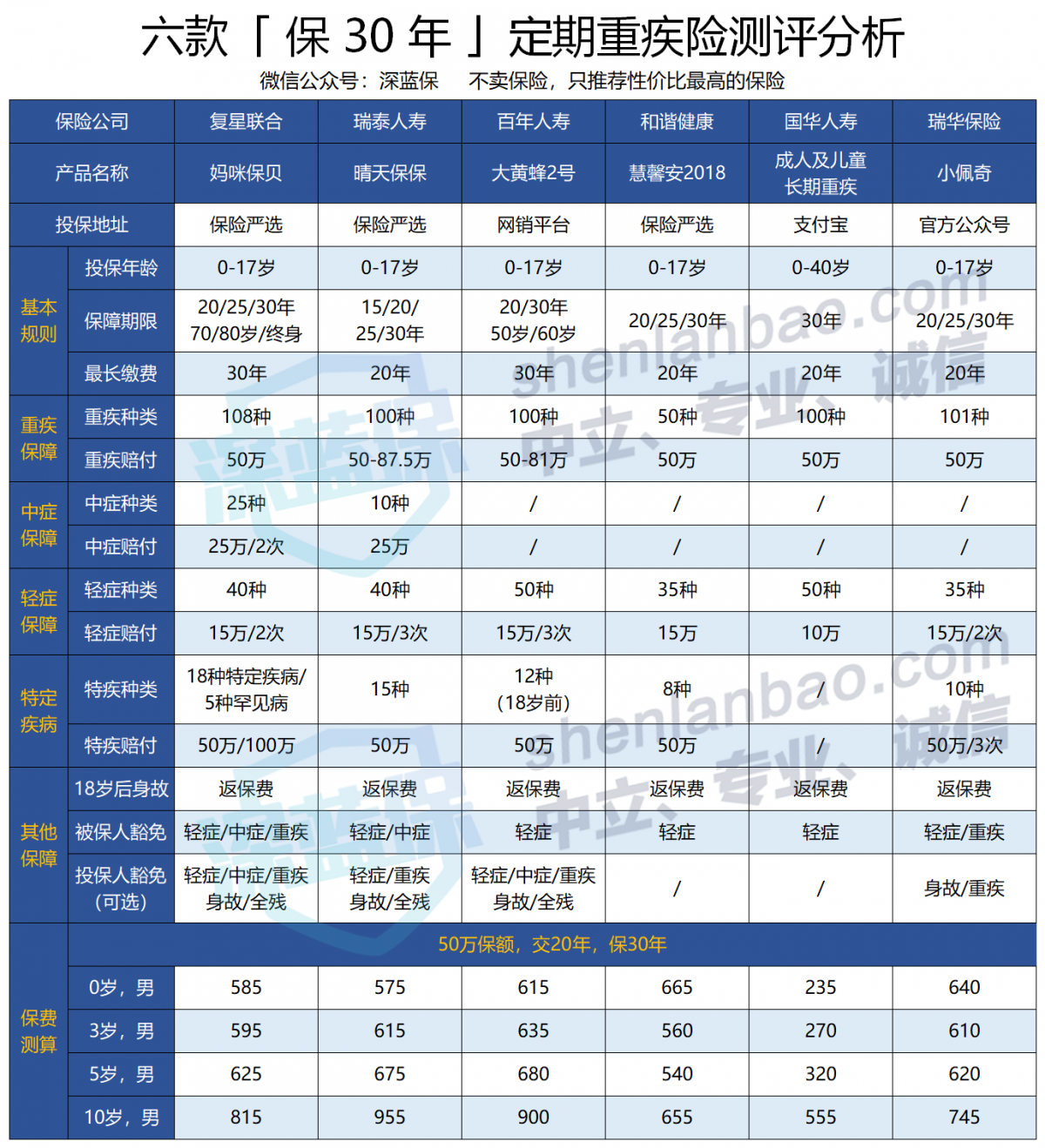 澳门今晚必开一肖期期,全方位操作计划_触感版37.693