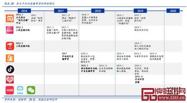 偷鸡摸狗 第3页