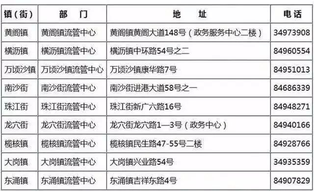 澳门开奖记录开奖结果2024,快速产出解决方案_内含版37.217