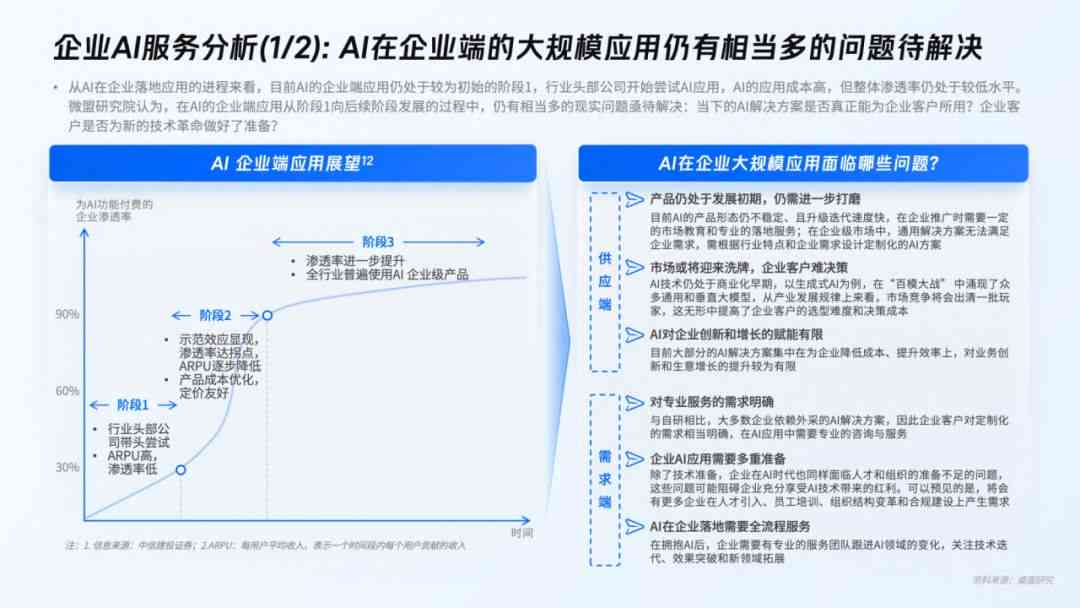 澳门王中王100%的资料2024,实践数据分析评估_人工智能版37.958