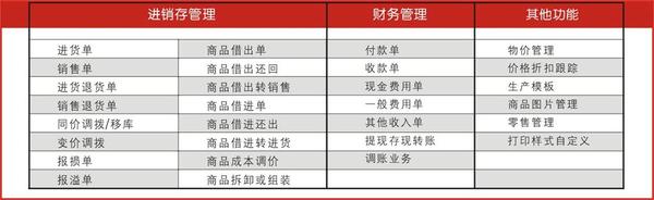 管家婆一肖一码正确100,灵活执行方案_天然版37.816