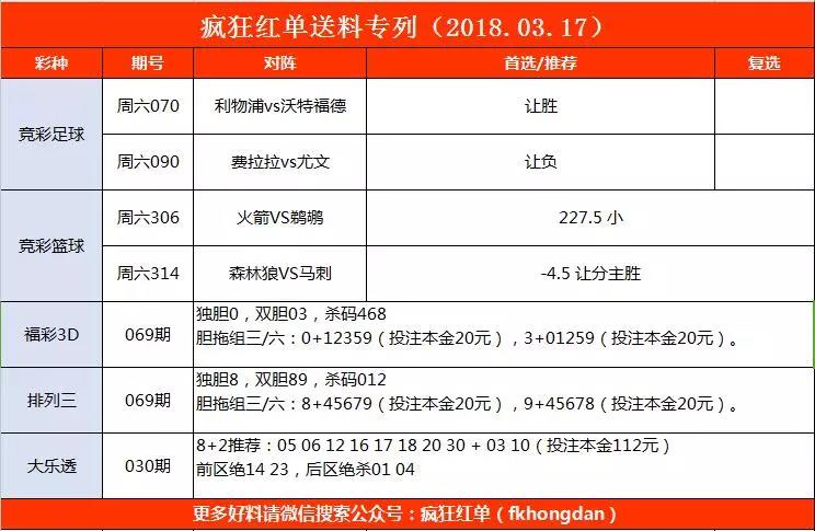 红姐香港特马免费资料,操作实践评估_实验版37.721