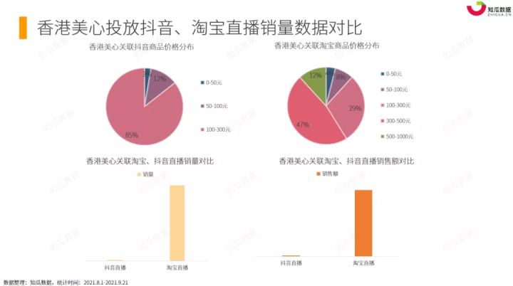 香港免费公开资料大全,科学数据解读分析_自在版37.563