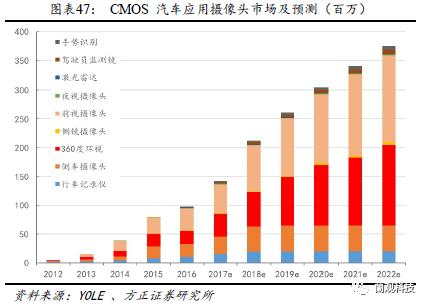 豪威科技股票，小巷深处的科技明珠闪耀光芒