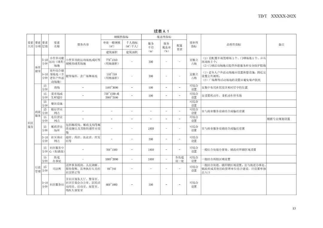 2024年12月17日 第12页