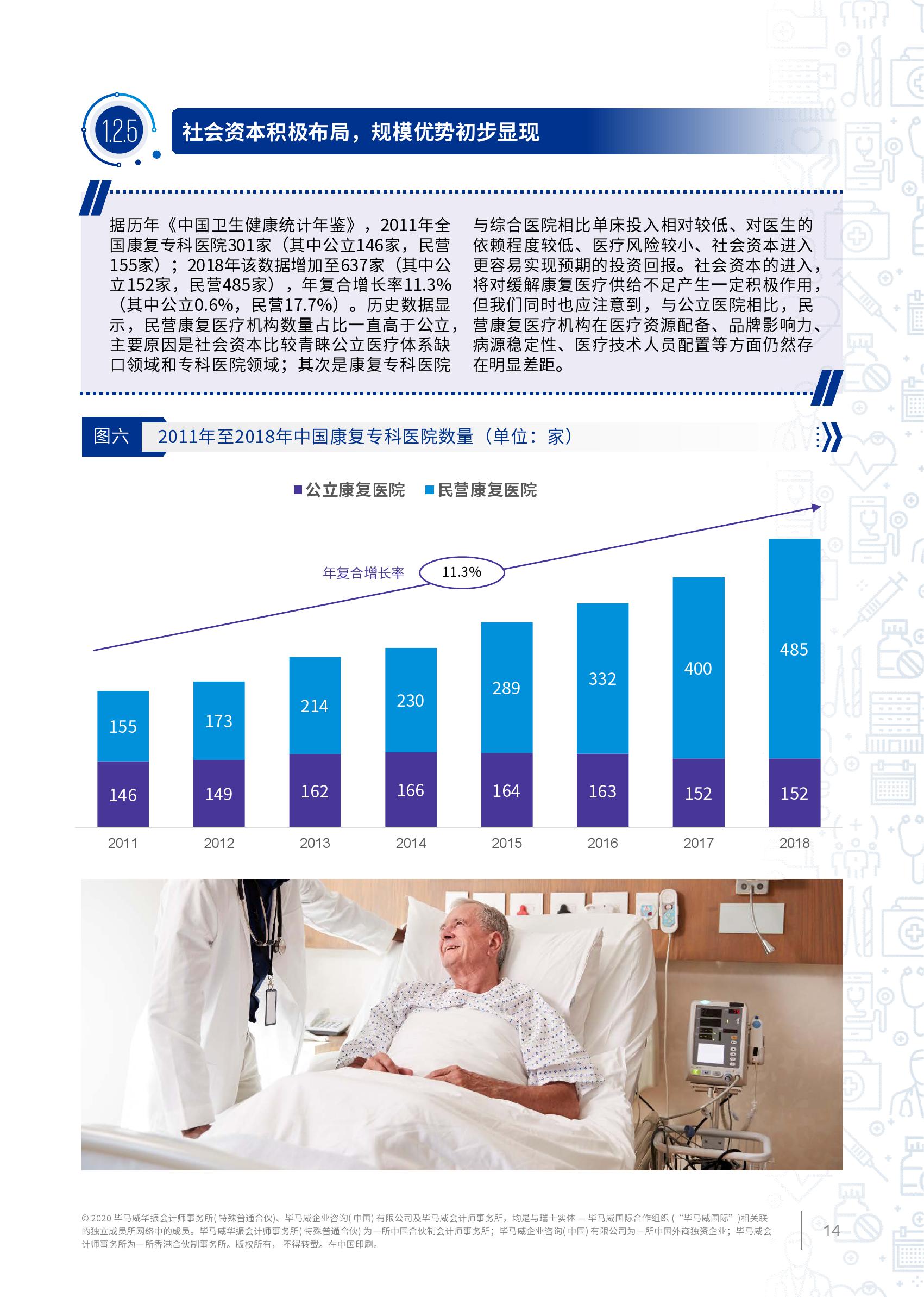 全球医学最新资讯，科技重塑医疗，未来医疗的魅力体验