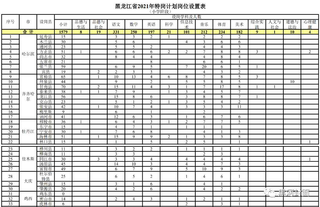 喀什赶集网最新职位招聘，职场人的首选平台