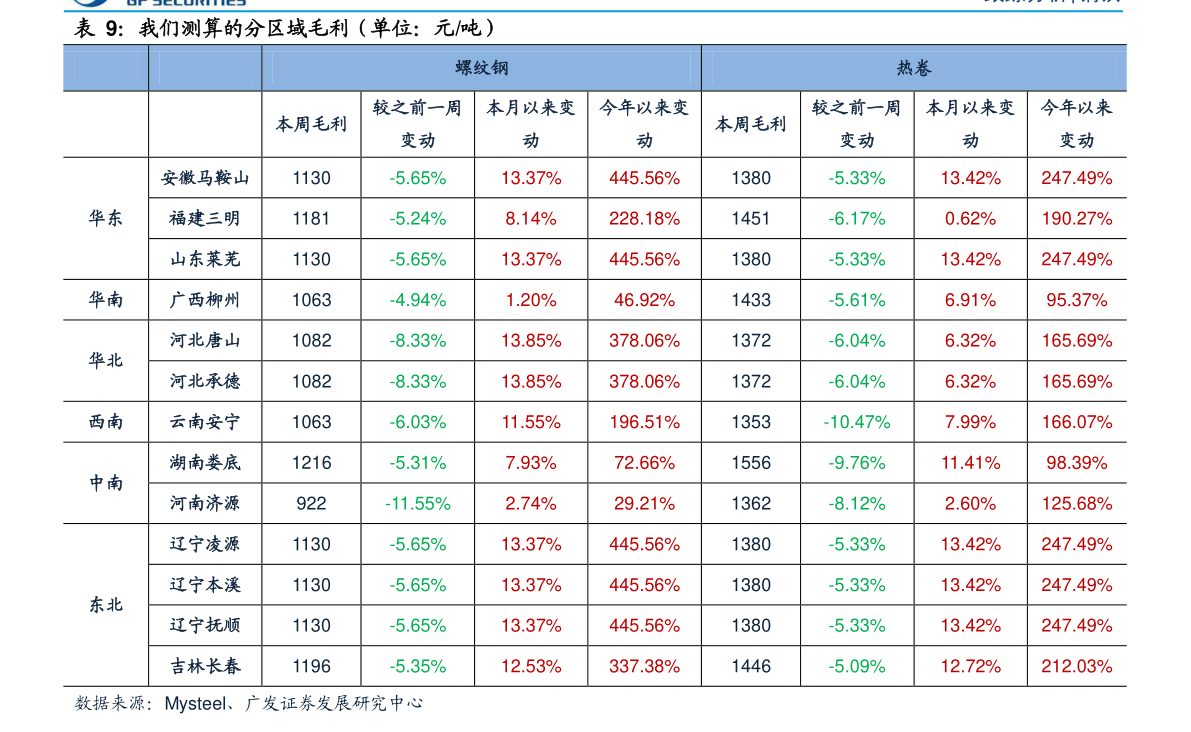 镁市场深度解析，价格走势与行情探讨，镁的价格究竟多少钱一吨？