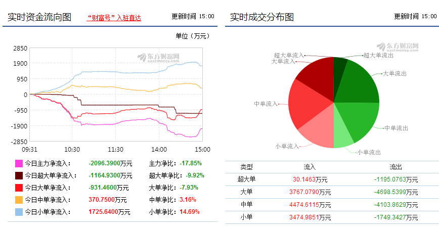 太原刚玉股票行情——高科技产业前沿的引领者