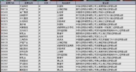 2024天天开彩免费资料,效率评估方案_私人版70.881