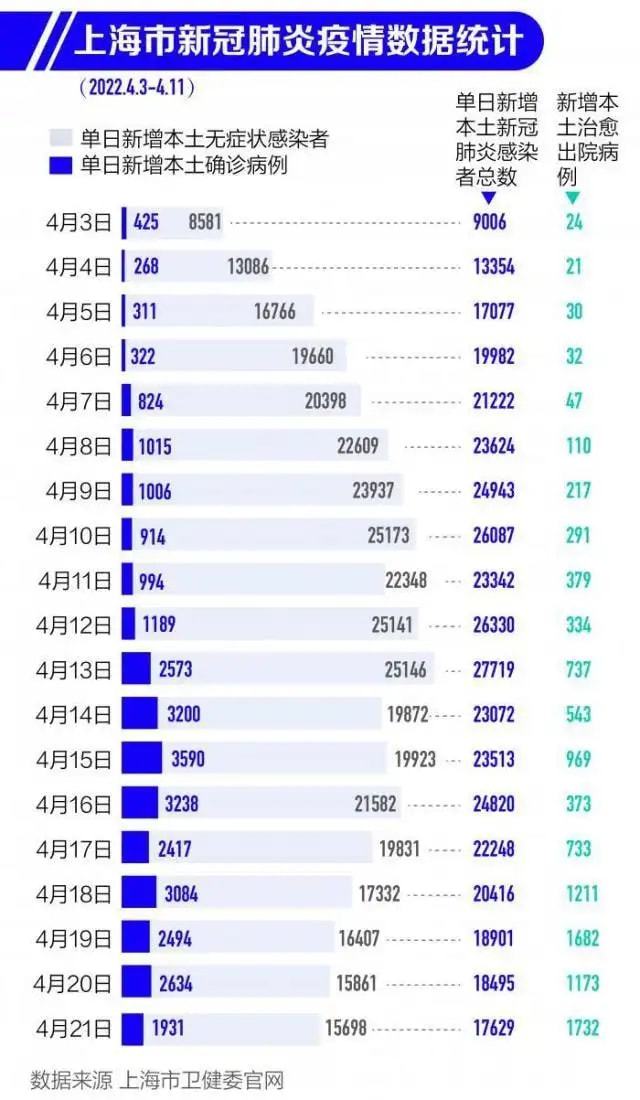 2024年12月疫情又开始了吗,实证数据分析_界面版70.894