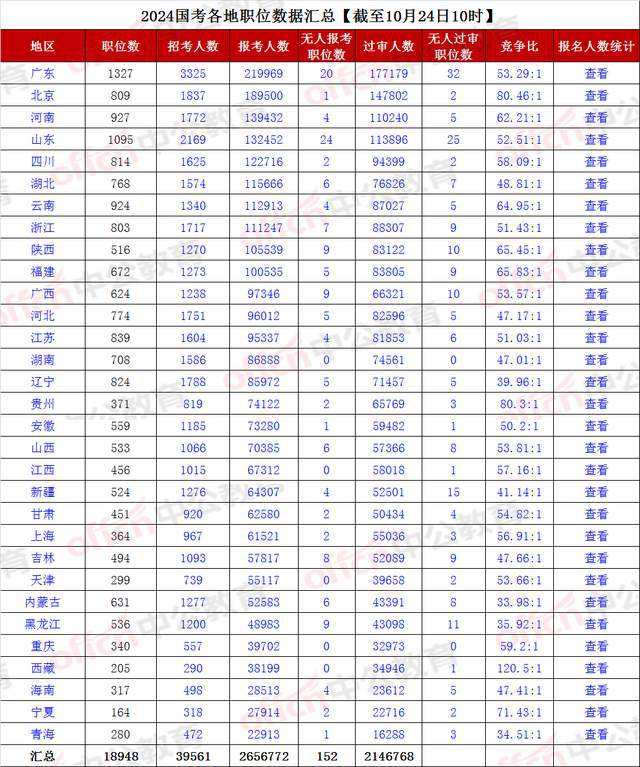 2024年今晚开奖结果查询,时尚法则实现_安全版70.250